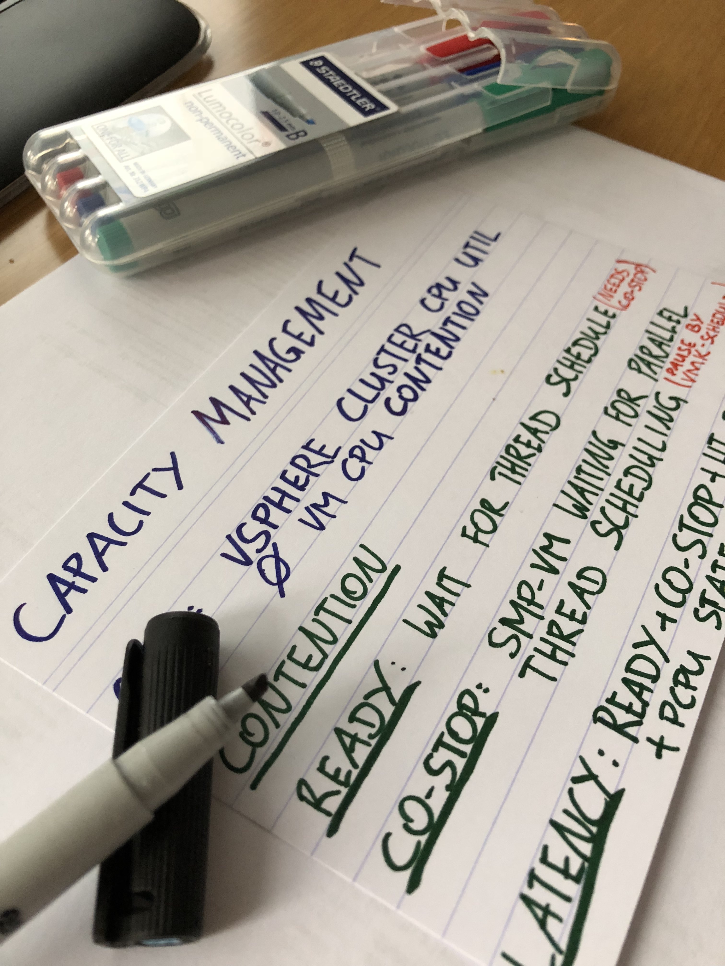 Use flashcards Image Caption